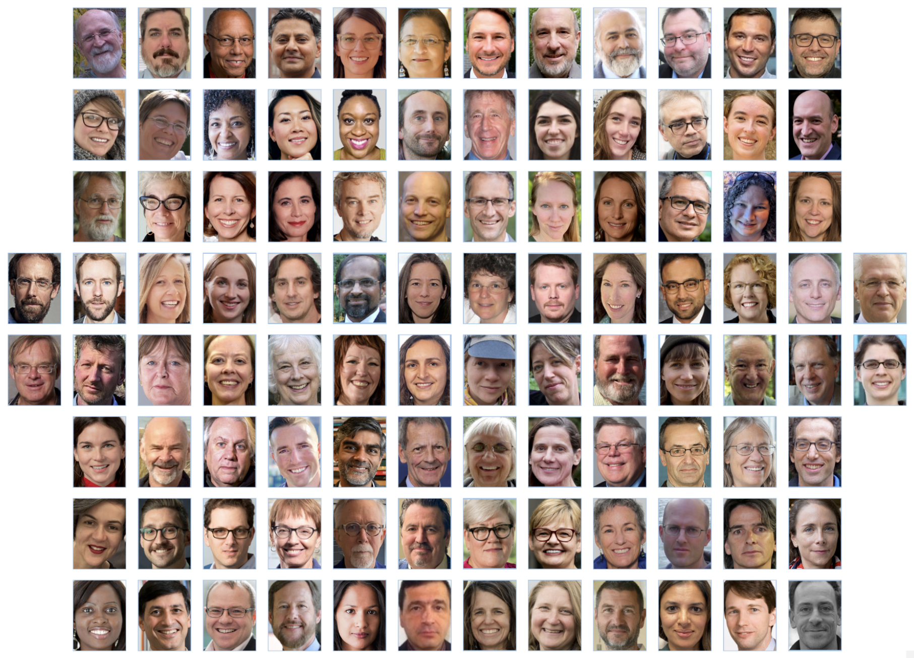 100 Conversations about Climate - Faces